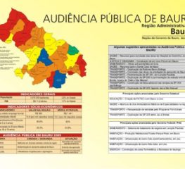 Audiência Pública do Orçamento do Estado 2018 em Bauru