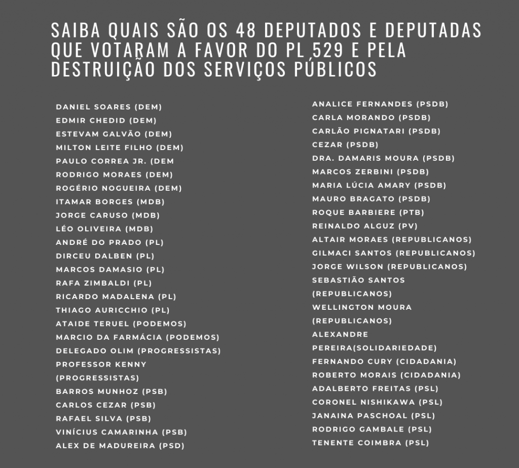 Aprovação do PL 529 é vitória do servilismo