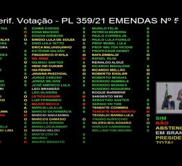 Com emendas, PL que autoriza empréstimos é aprovado