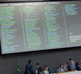 Atrasado, Estado de SP aprova adequação ao Fundeb permanente